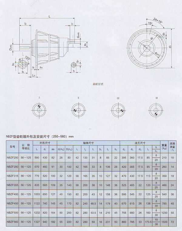 NBZF行星齒輪減速機參數(shù)