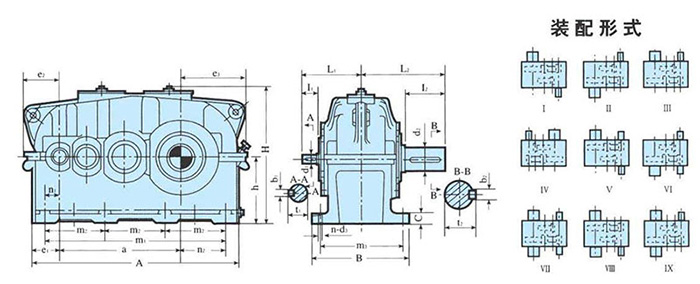 ZSY硬齒面圓柱齒輪減速機(jī)參數(shù)